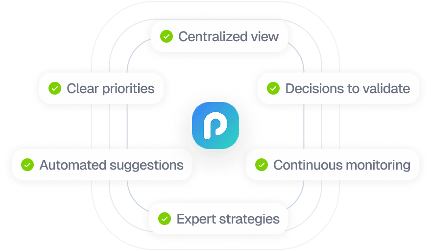 Con ilustración de PPC Assist